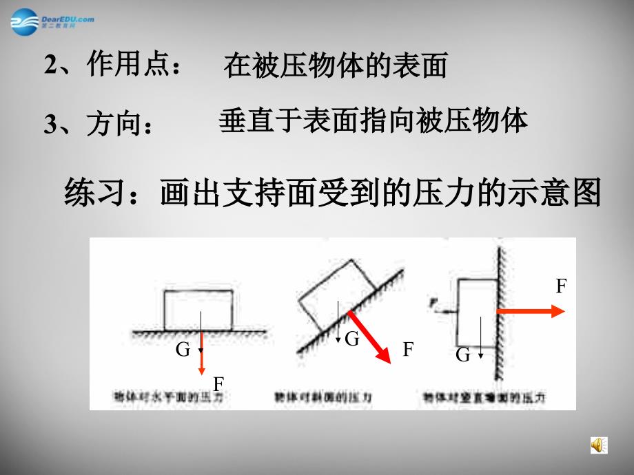 河南省商丘市第八中学八年级物理下册 9.1 压强复习课件 新人教版_第3页