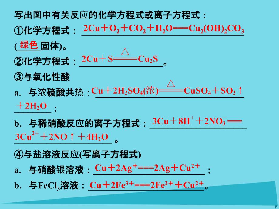 浙江省2018版高考化学总复习 专题3 常见金属及其化合物 第4单元 铜的获取及应用课件（选考部分，b版）新人教版_第4页