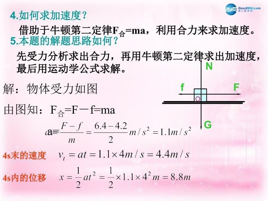 浙江省临海市杜桥中学高中物理 《第四章 牛顿运动定律 第六节 用牛顿运动定律解决问题（一）课件 新人教版必修1_第5页