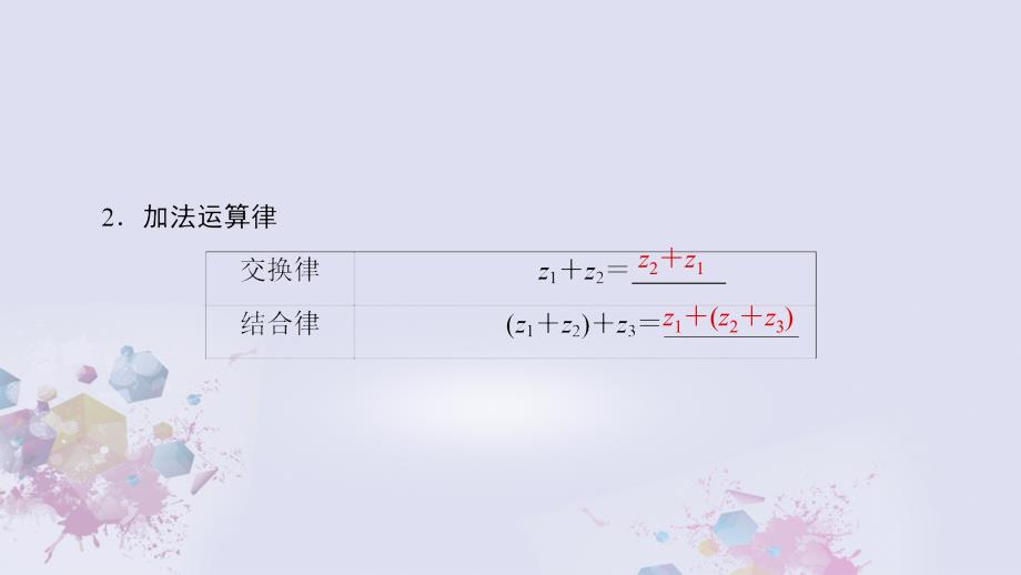 2018-2019学年高中数学 第三章 数系的扩充与复数的引入 3.2.1 复数代数形式的加减运算及其几何意义课件 新人教a版选修1-2_第4页