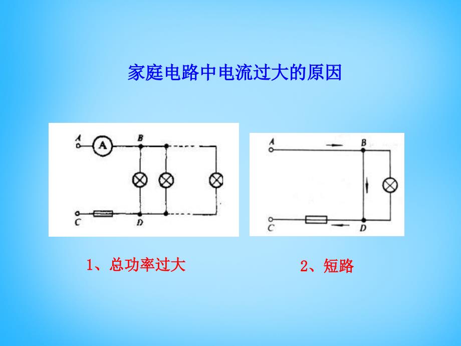 河南省开封县西姜寨乡第一初级中学九年级物理全册 第十九章 第2节 家庭电路中电流过大的原因课件3 新人教版_第3页