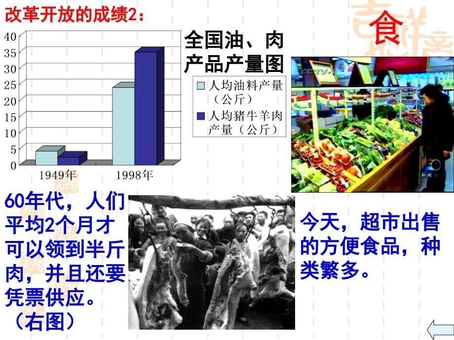 2.1走向小康 课件1（政治教科版九年级全册）_第5页