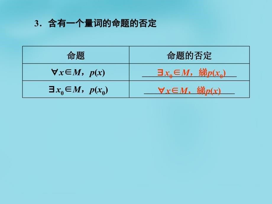 湖北省荆州市沙市第五中学高中数学 第一章 第二节 简单的逻辑联结词、全称量词与存在量词课件 新人教版选修2-1_第5页