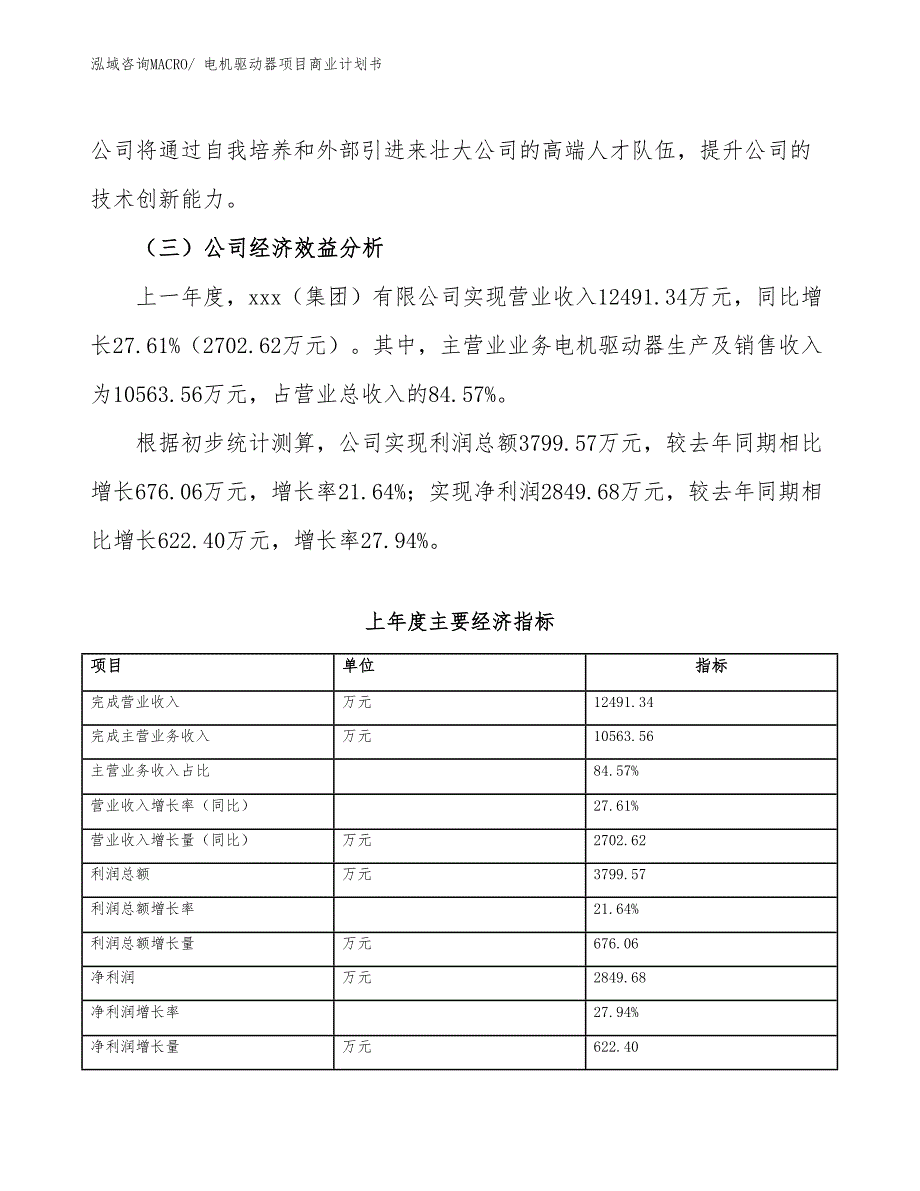 （项目计划）电机驱动器项目商业计划书_第4页