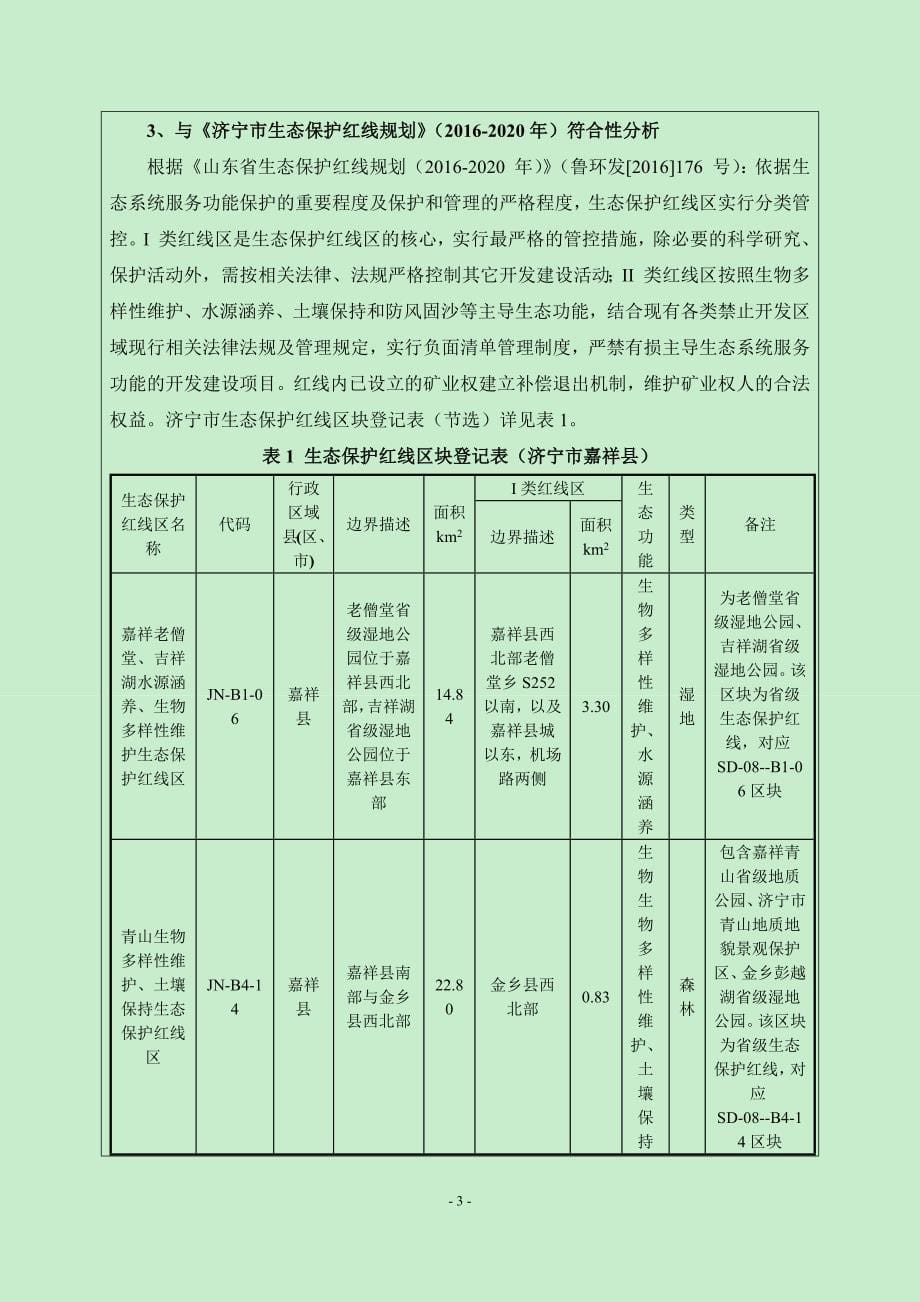 嘉祥县城投石业有限公司石板材、石子加工销售项目环境影响报告表_第5页