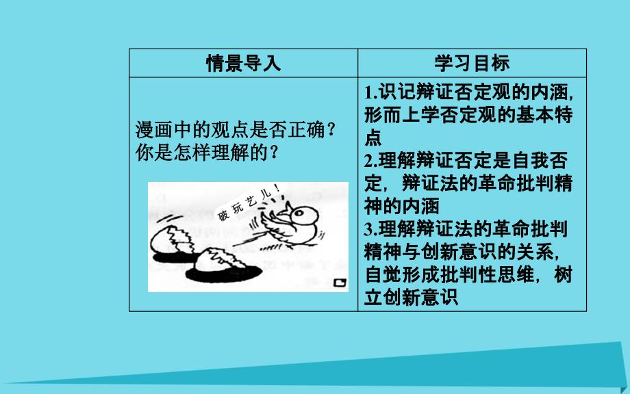 2018年高中政治 第十课 第一框 树立创新意识是唯物辩证法的要求课件 新人教版必修4_第3页