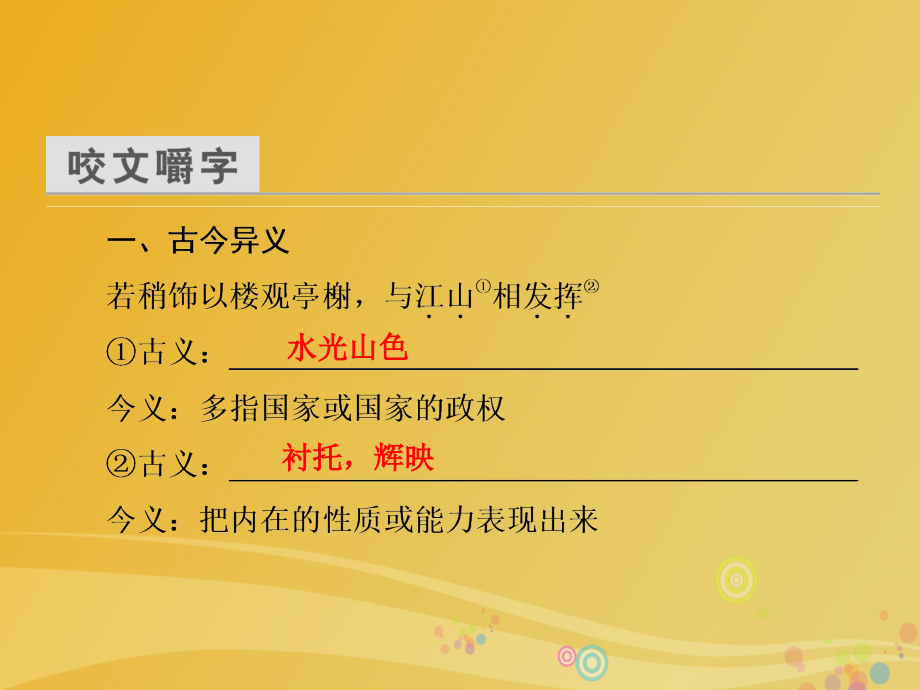 2018-2019学年高中语文 第四单元 创造形象 诗文有别 过小孤山大孤山课件 新人教版选修《中国古代诗歌散文欣赏》_第3页