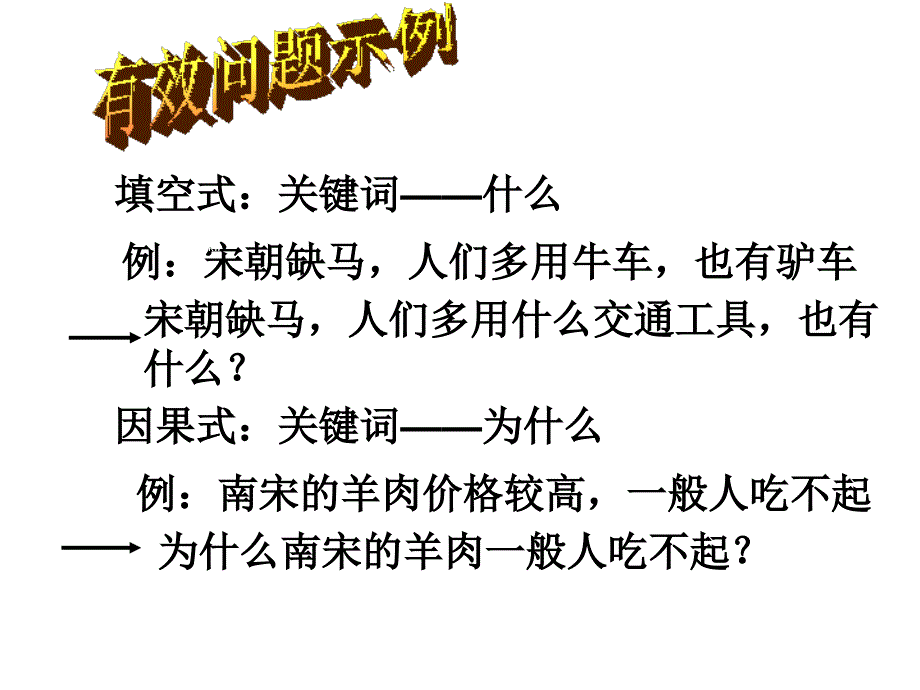 11课万千气象的宋代社会风貌（人教版七年级下）_第3页