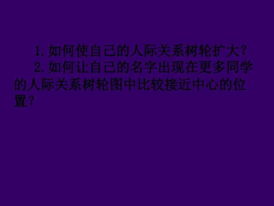 2.1 同侪携手共进 课件 （人教版八年级上册）  (9)_第5页