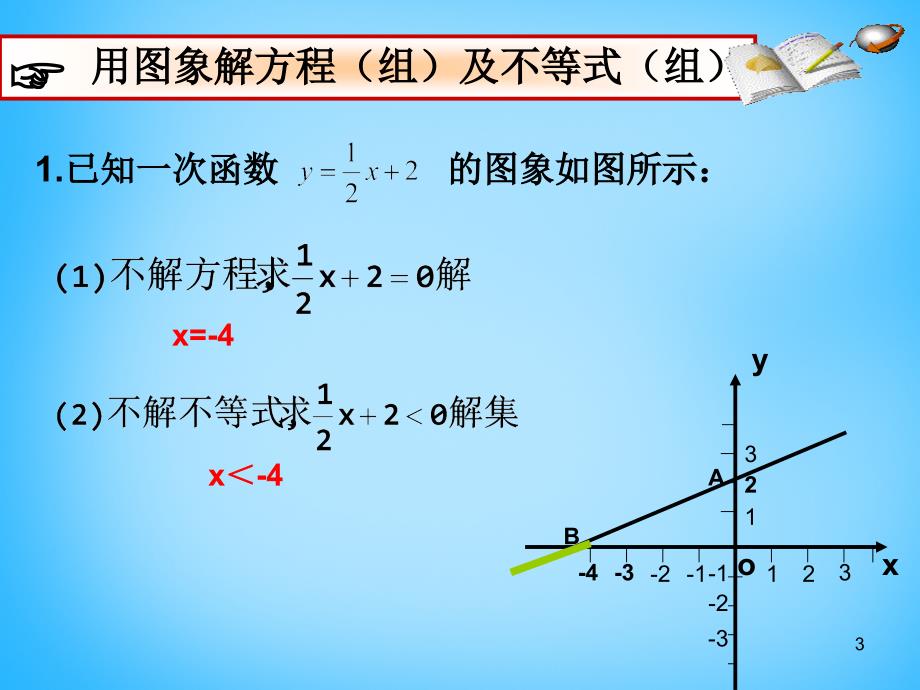 江西省广丰县实验中学八年级数学下册 19.2.3 一次函数与方程、不等式课件2 新人教版_第3页