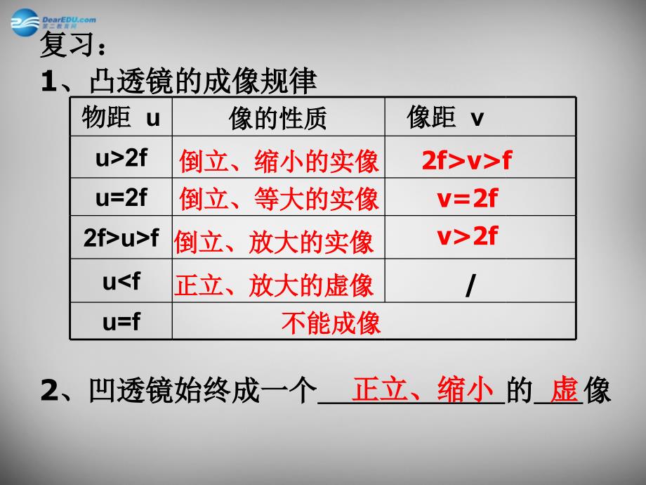 江苏省无锡市长安中学八年级物理上册 4.5 望远镜与显微镜课件 （新版）苏科版_第1页