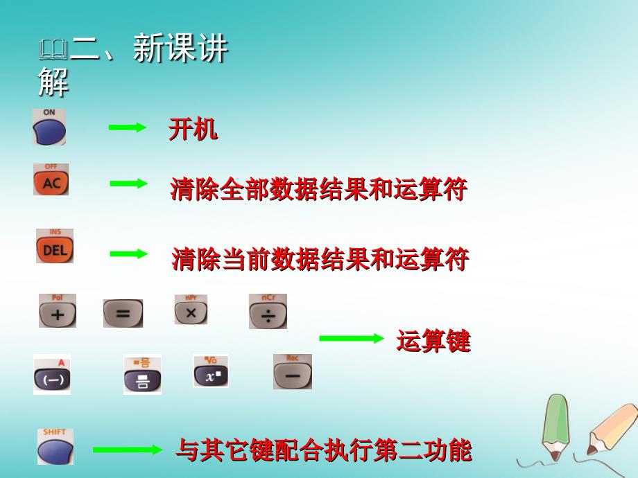 2018年秋七年级数学上册第二章有理数及其运算2.12用计算器进行运算教学课件新版北师大版_第3页