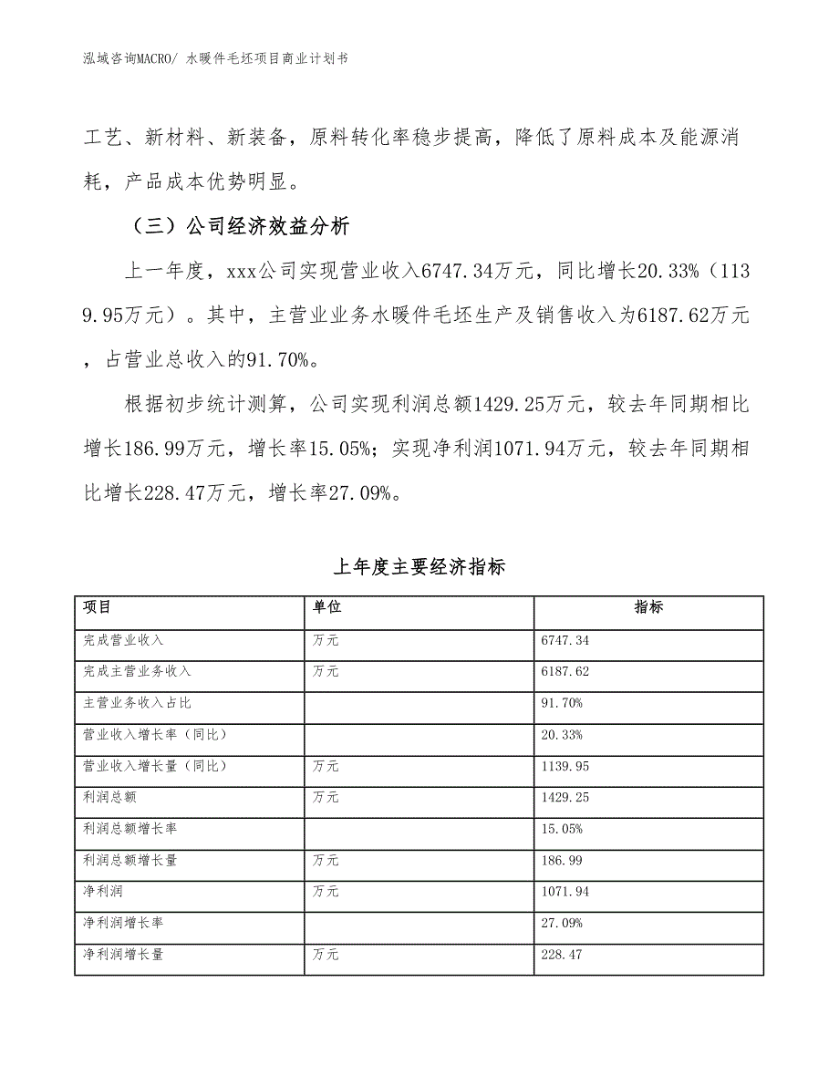 （创业）水暖件毛坯项目商业计划书_第4页