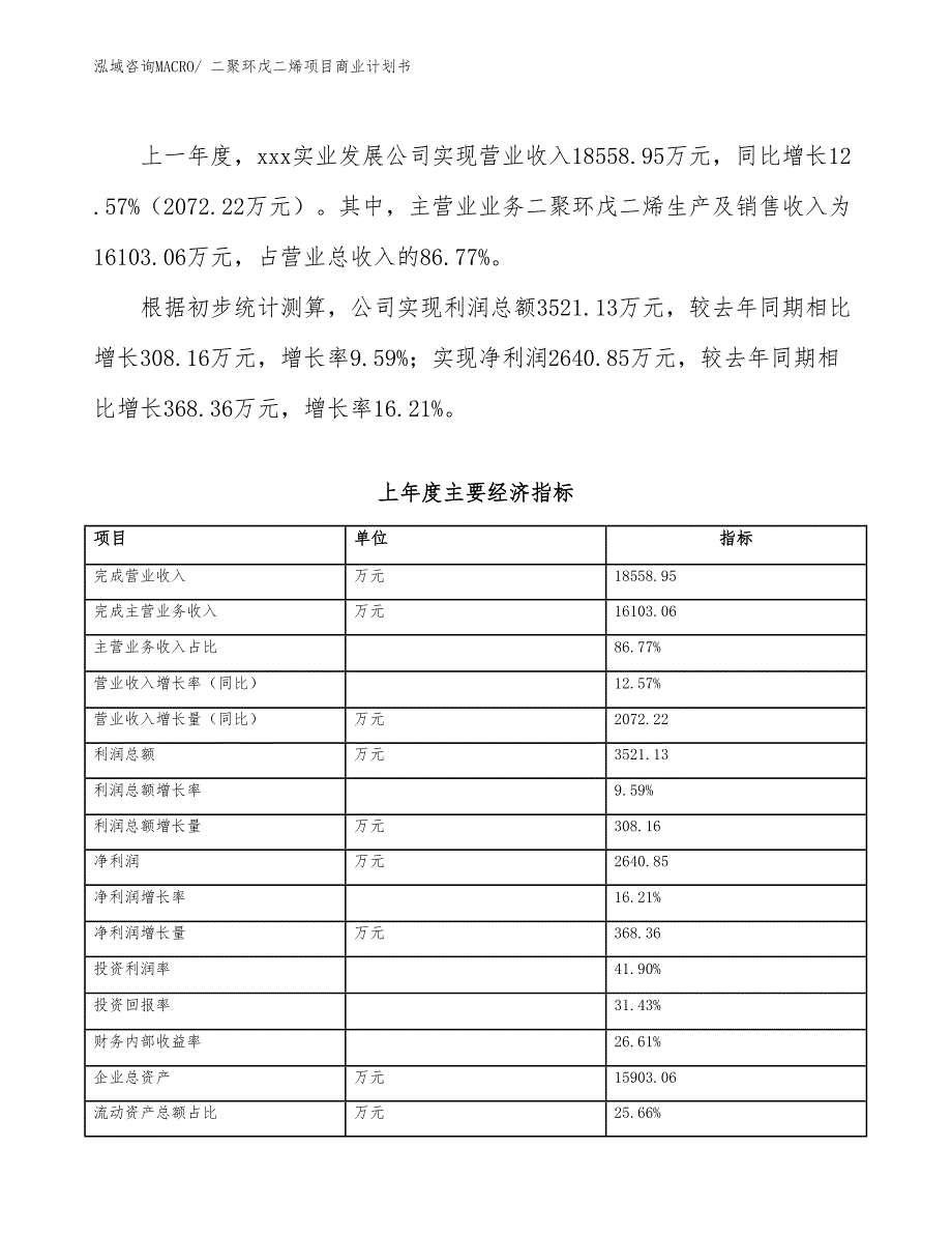 （项目说明）二聚环戊二烯项目商业计划书_第4页