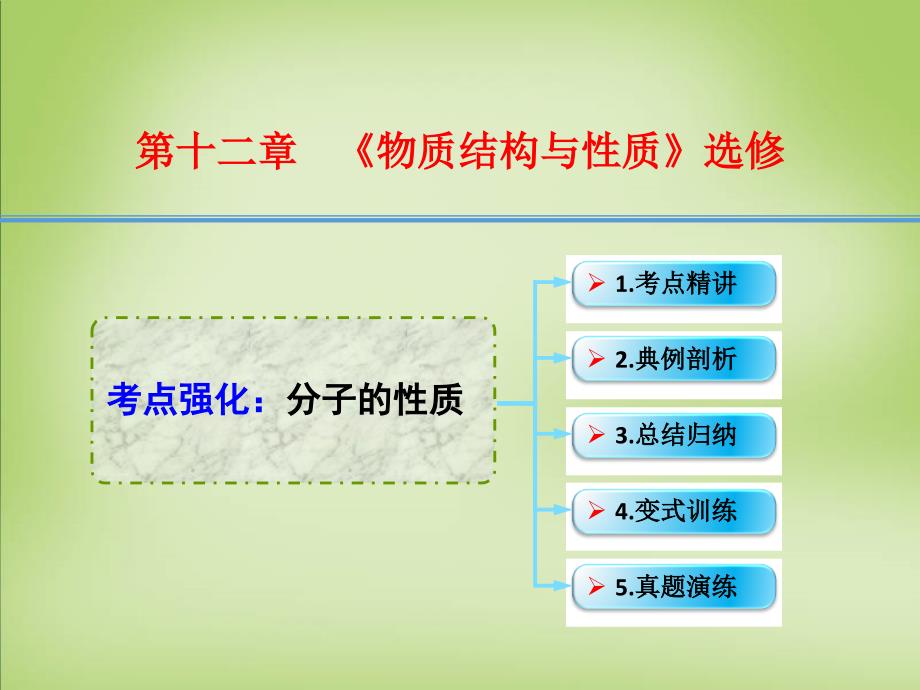 2018年高考化学一轮复习 12.5考点强化 分子的性质课件_第1页