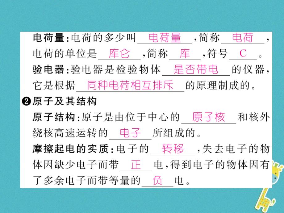 2018年九年级物理全册第15章第1节两种电荷练习课件(新版)新人教版(1)_第3页