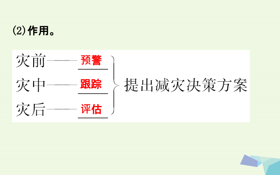 教师用书2018届高考地理一轮全程复习方略防灾与减灾课件_第3页