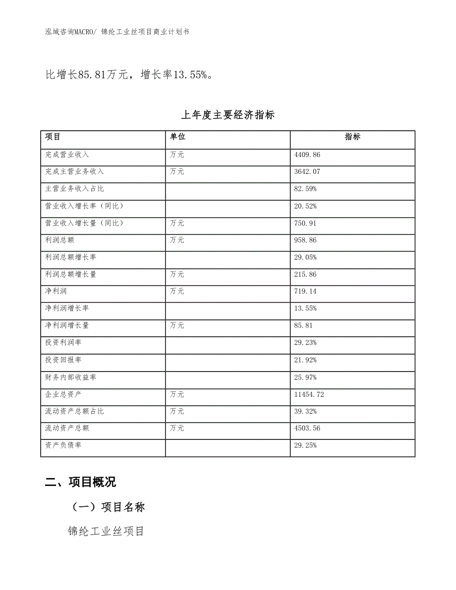 （项目说明）锦纶工业丝项目商业计划书_第4页