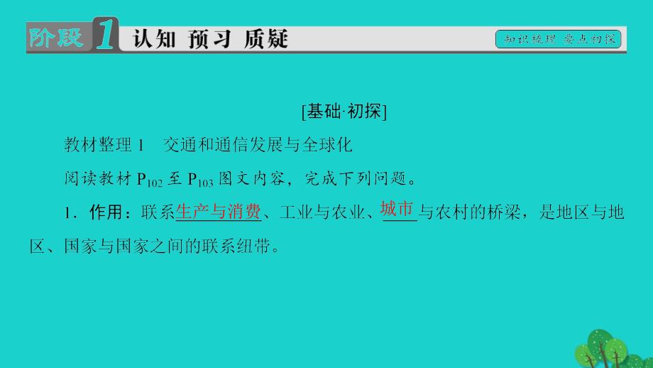 教师用书2018-2019学年高中地理第4单元人类活动的地域联系第3节交通与通信发展带来的变化课件鲁教版_第3页