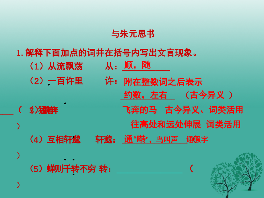 2018年春中考语文总复习八下文言知识课件_第1页