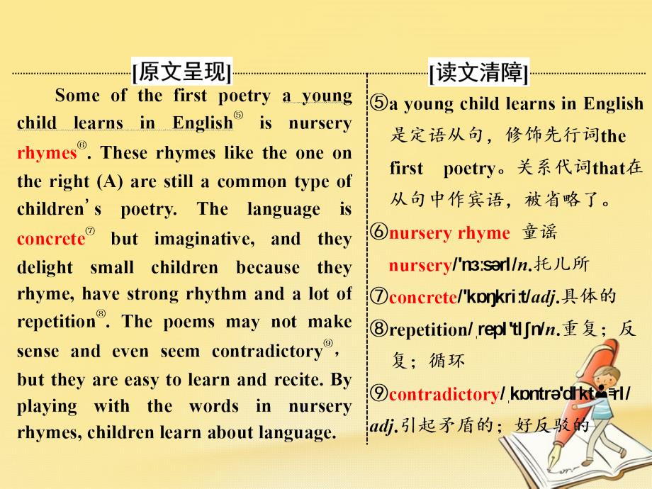 2018-2019学年高中英语unit2poemssectionⅰwarmingupamp；reading课件新人教版选修_第4页