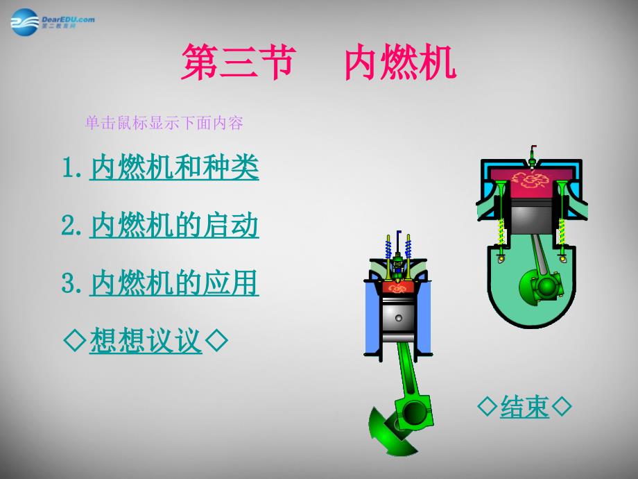 山东省临沂市蒙阴县第四中学九年级物理全册《13.3 内燃机》课件 （新版）沪科版_第2页