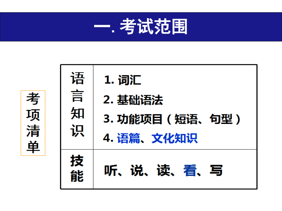 2018中考命题趋势及备考策略.pptx_第2页