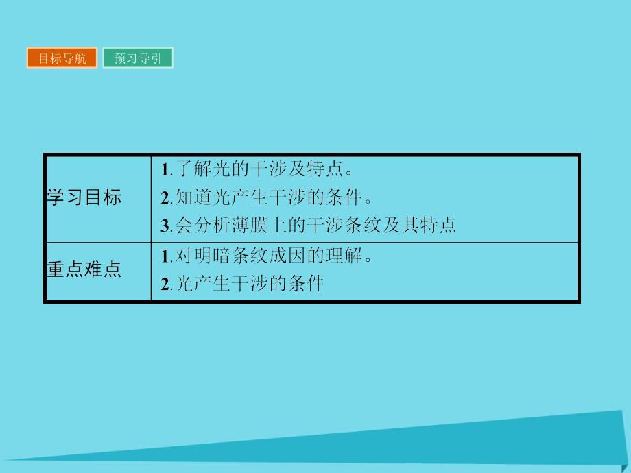 2018-2019学年高中物理 4.4 光的干涉课件 粤教版选修3-4_第2页