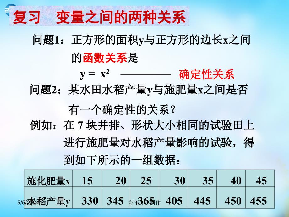 河南省新乡市长垣县第十中学高中数学 3.1回归分析的基本思想及其初步应用（一）课件 新人教a版选修2-3 _第3页