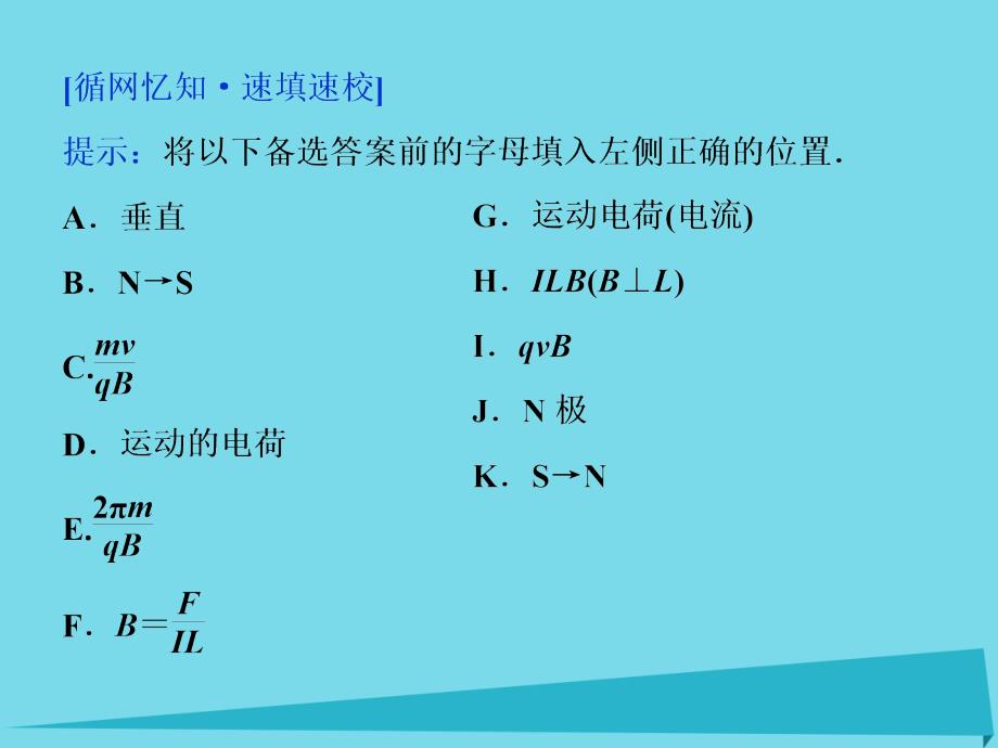 2018年高中物理 第三章 磁场本章优化总结课件 新人教版选修3-1_第4页