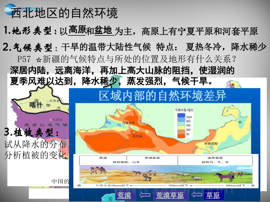 七年级历史与社会下册 第六单元 第三课 第一节 西北地区—丝路明珠课件 人教版_第2页