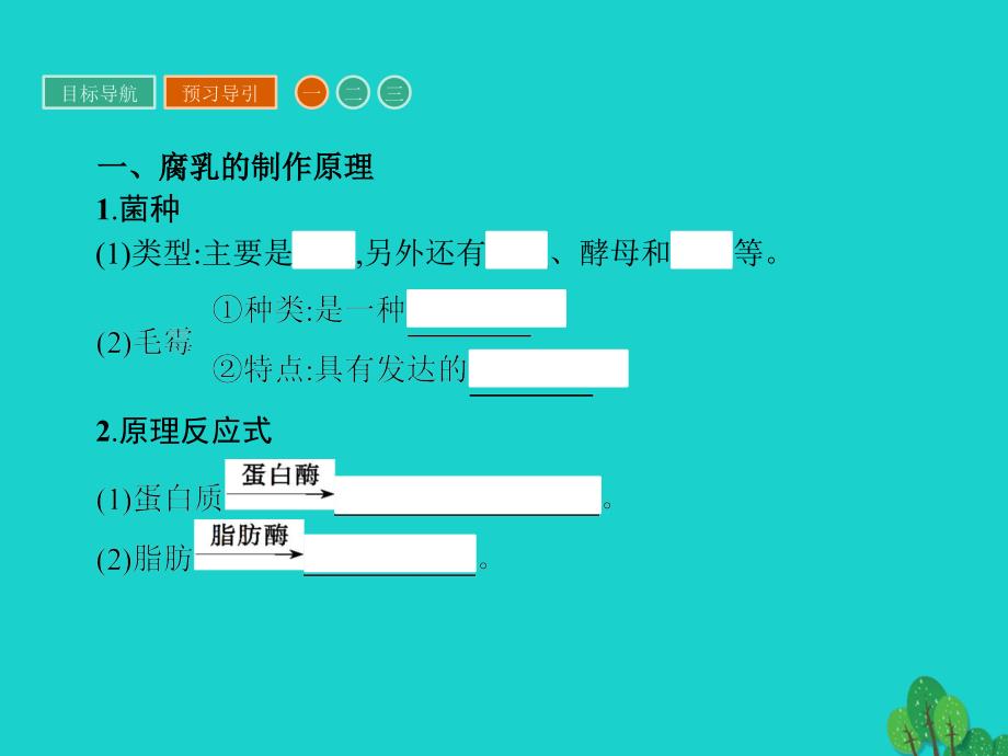 2018春高中生物专题1传统发酵技术的应用课题2腐乳的制作课件新人教版_第3页