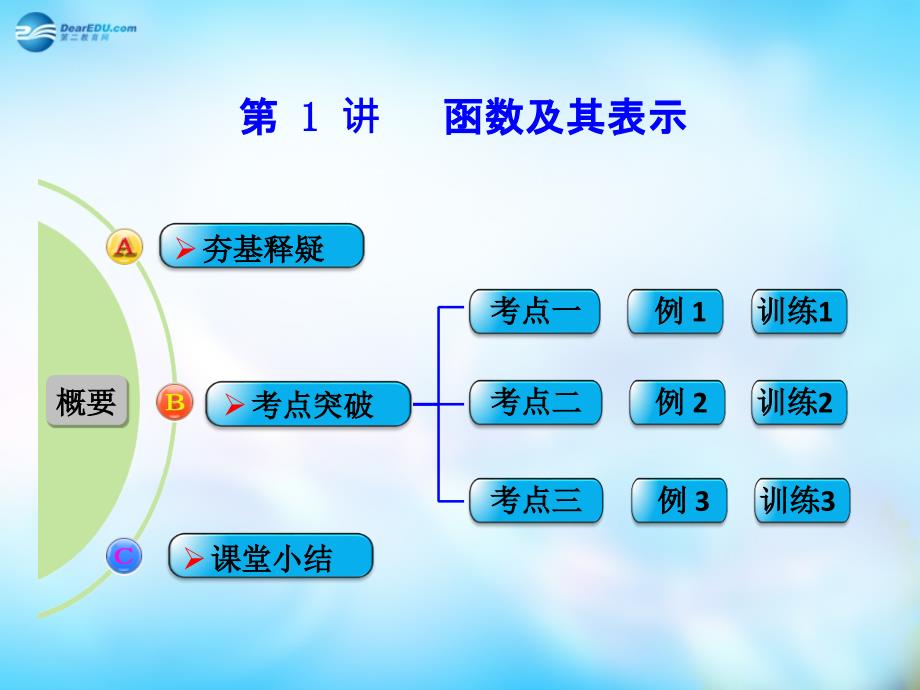 2018届高考数学一轮复习 第1讲 函数及其表示课件 文 北师大版_第1页