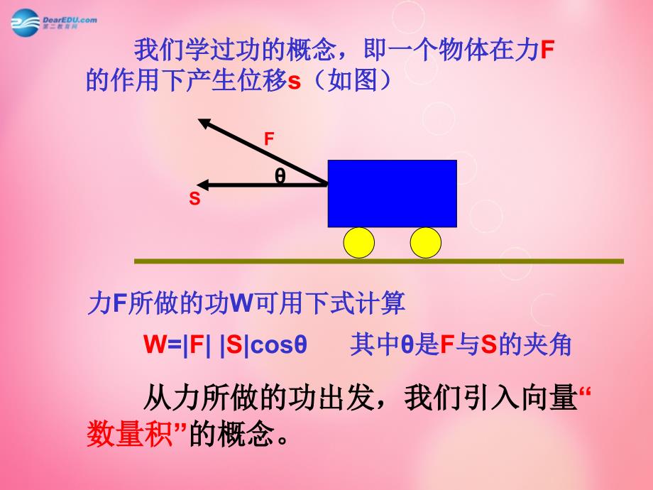 河南省长垣县第十中学高中数学 2.4.1平面向量数量积的物理背景及其含义课件 新人教a版 _第3页