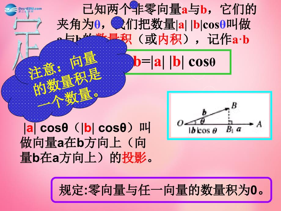 河南省长垣县第十中学高中数学 2.4.1平面向量数量积的物理背景及其含义课件 新人教a版 _第4页