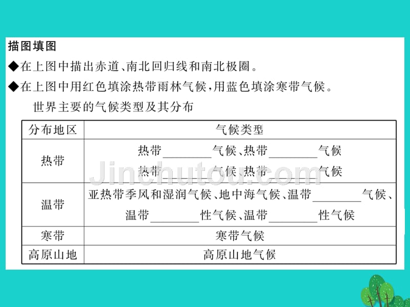 2018年秋七年级地理上册 第三章 第四节 世界的气候（第1课时 气候的地区差异 世界气候类型的分布）课件 新人教版_第4页