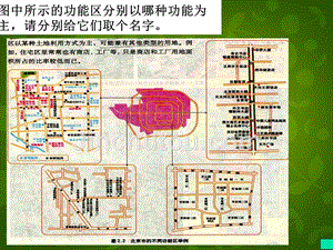 江苏省徐州市睢宁县宁海外国语学校高中地理 2.3城市空间结构课件1 鲁教版必修2