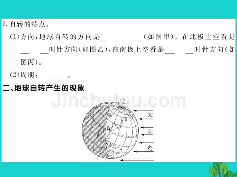 2018年秋七年级地理上册 第一章 第二节 地球的运动（第1课时 地球的自转）课件 新人教版_第3页