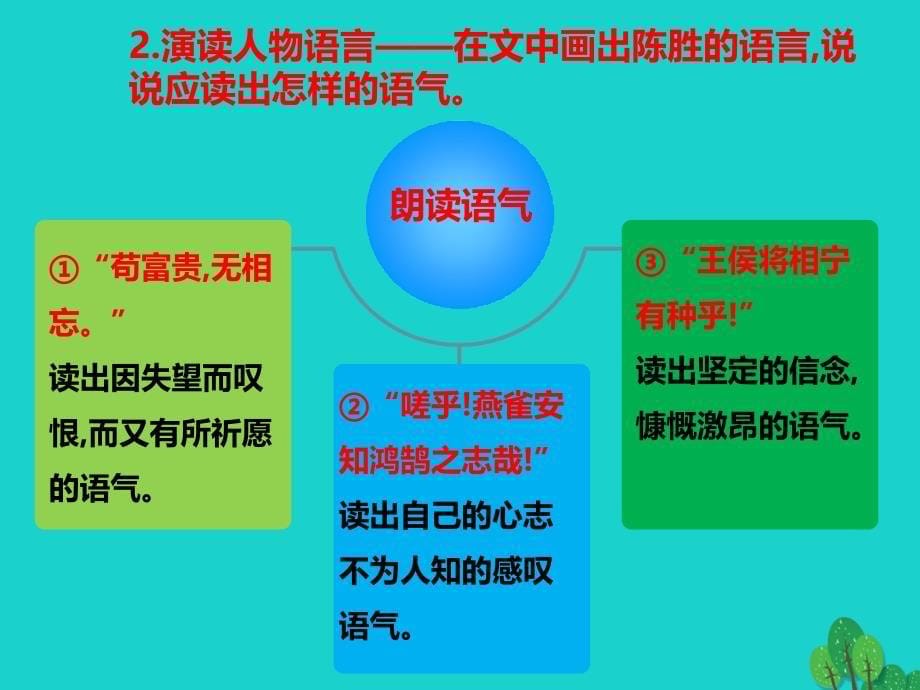 2018年秋九年级语文上册 第6单元 第21课《陈涉世家》（第2课时）课件 新人教版_第5页