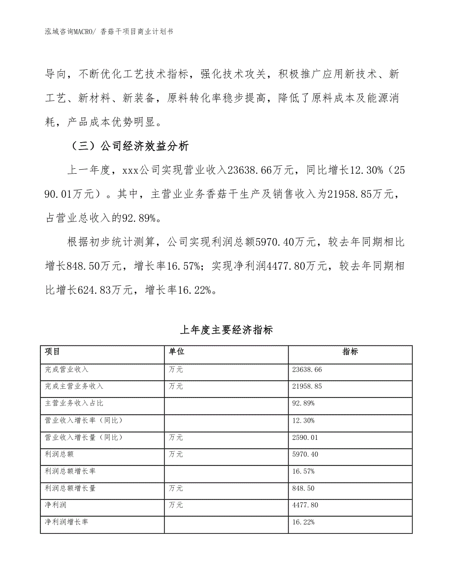 （融资）香菇干项目商业计划书_第4页