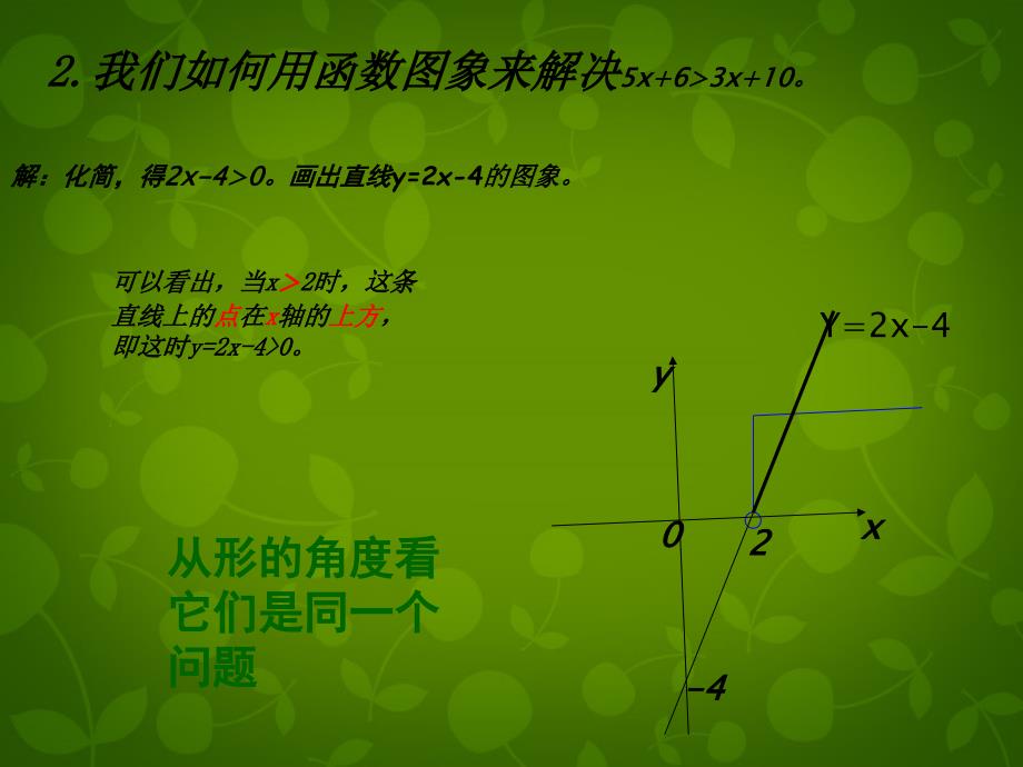 云南省剑川县马登镇初级中学八年级数学下册 19.2.2《一次函数》一次函数与一元一次不等式课件 新人教版_第4页