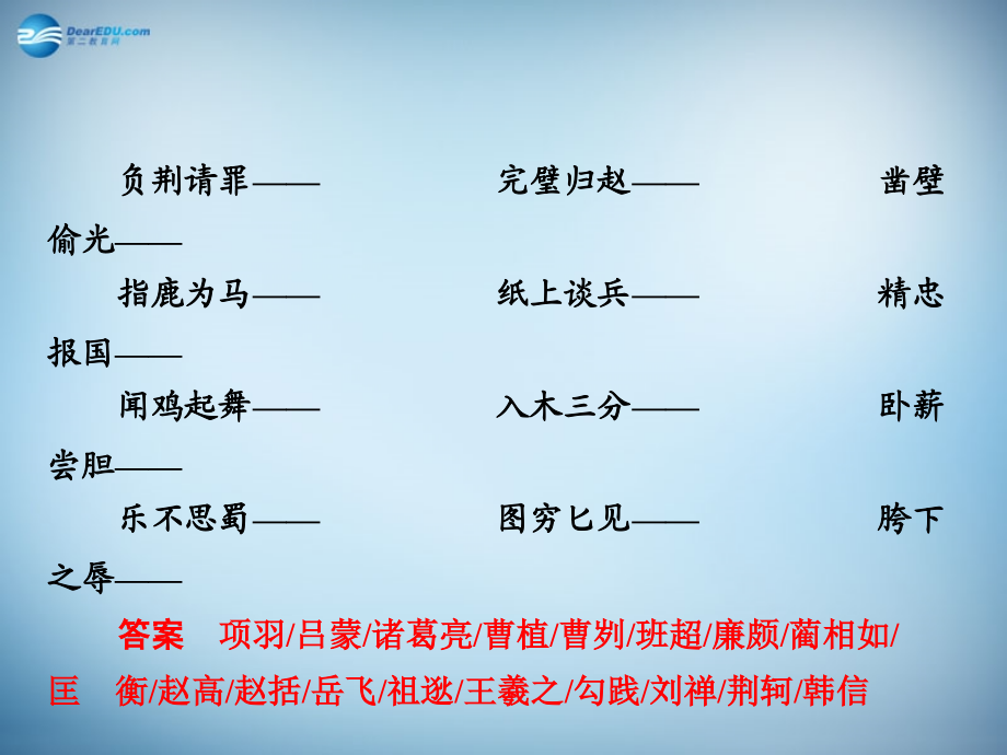 江西省横峰中学2018年高考语文一轮复习 1.1成语基础梳理课件 _第4页