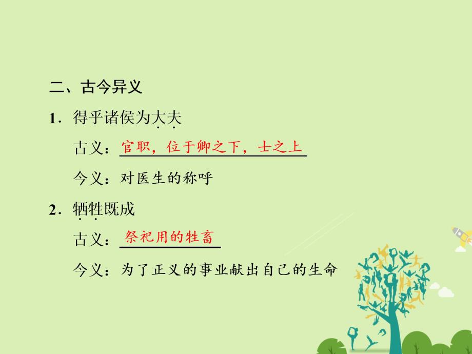 2018-2019学年高中语文 第二单元 三、民为贵课件 新人教版选修《先秦诸子选读》_第3页