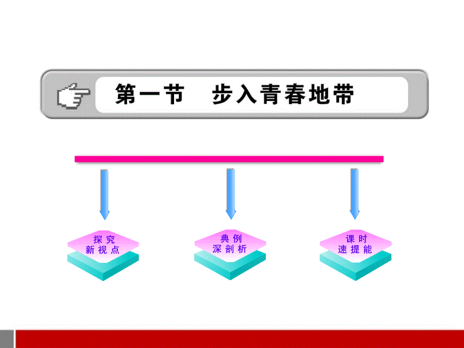 1.1 步入青春地带 课件9 湘教版八年级上册_第1页