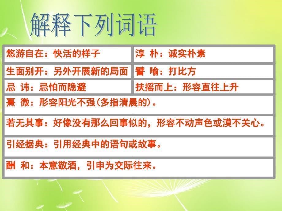 山东省日照市东港实验学校八年级语文下册 16 云南的歌会课件 新人教版_第5页