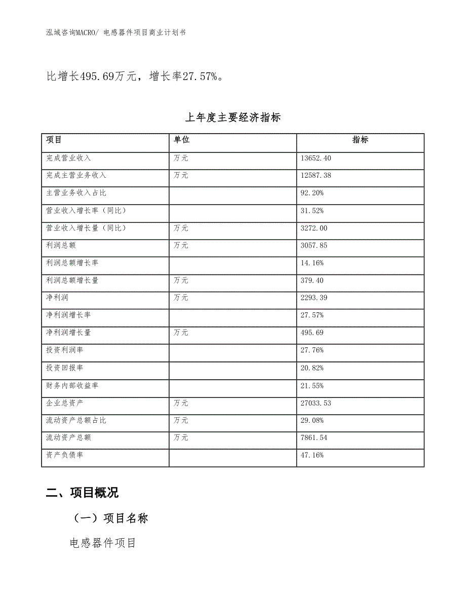 （项目计划）电感器件项目商业计划书_第3页