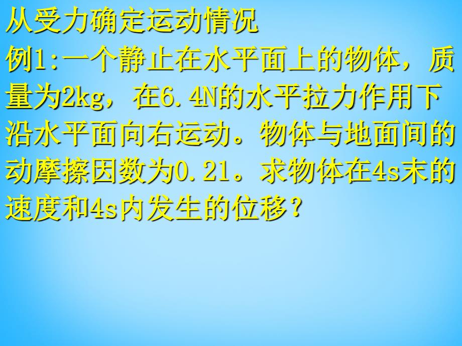 云南省保山市第一中学高中物理 4.6用牛顿定律解决问题（一）课件 新人教版必修1_第4页