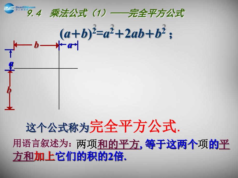 江苏省兴化市昭阳湖初级中学七年级数学下册 9.4 乘法公式课件1 （新版）苏科版_第3页