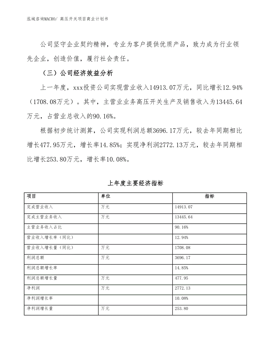 （融资）高压开关项目商业计划书_第4页