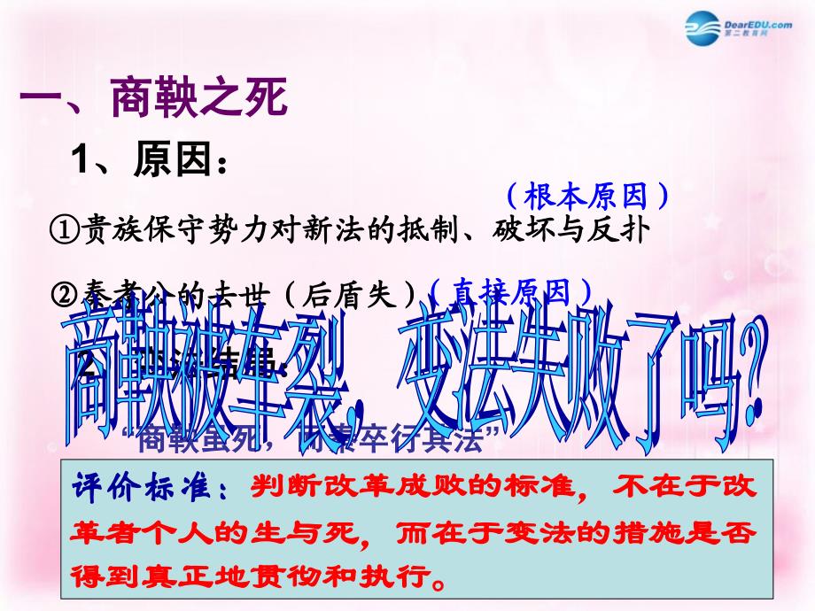 2018—2018年高中历史 第3课 富国强兵的秦国课件 新人教版选修1_第3页